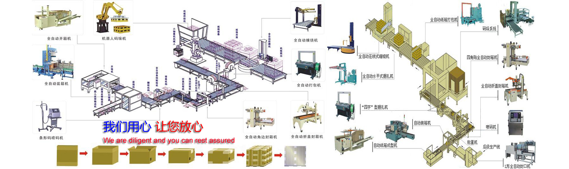 山東精諾機械股份有限公司
